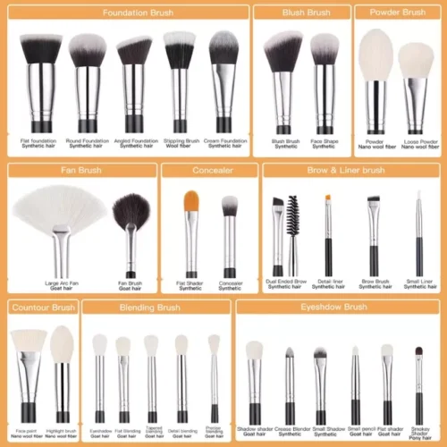 BEILI 30Pcs Professional Makeup Brush Set - Image 2